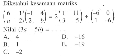 Diketahui kesamaan matriks (6 1 a 2)(-1 4 2 b) = 2(1 11 3 -5) + (-6 0 1 -6). Nilai (3a-5b) = ....