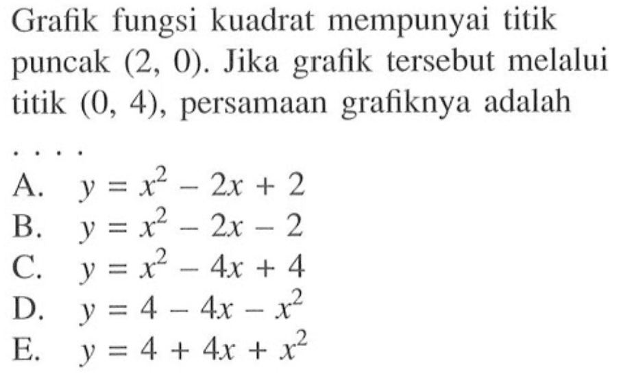 Grafik fungsi kuadrat mempunyai titik puncak (2,0). Jika grafik tersebut melalui titik (0,4), persamaan grafiknya adalah ....