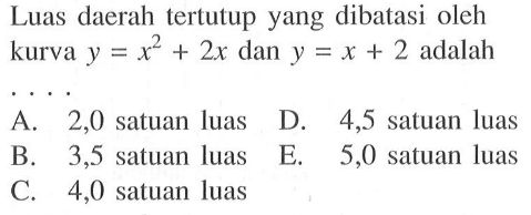 Luas daerah tertutup yang dibatasi oleh kurva y=x^2+2x dan y=x+2 adalah ....