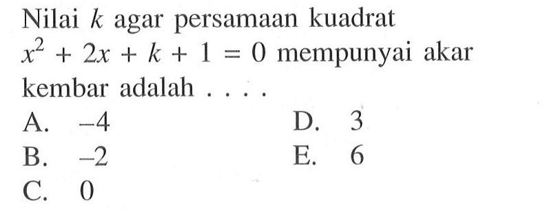 Nilai k agar persamaan kuadrat x^2 + 2x + k + 1 = 0 mempunyai akar kembar adalah.... A. -4 D. 3 B. -2 E. 6 C. 0.