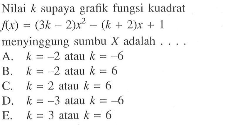 Nilai k supaya grafik fungsi kuadrat f(x) = (3k- 2)x^2 - (k + 2)x + 1 menyinggung sumbu X adalah ..