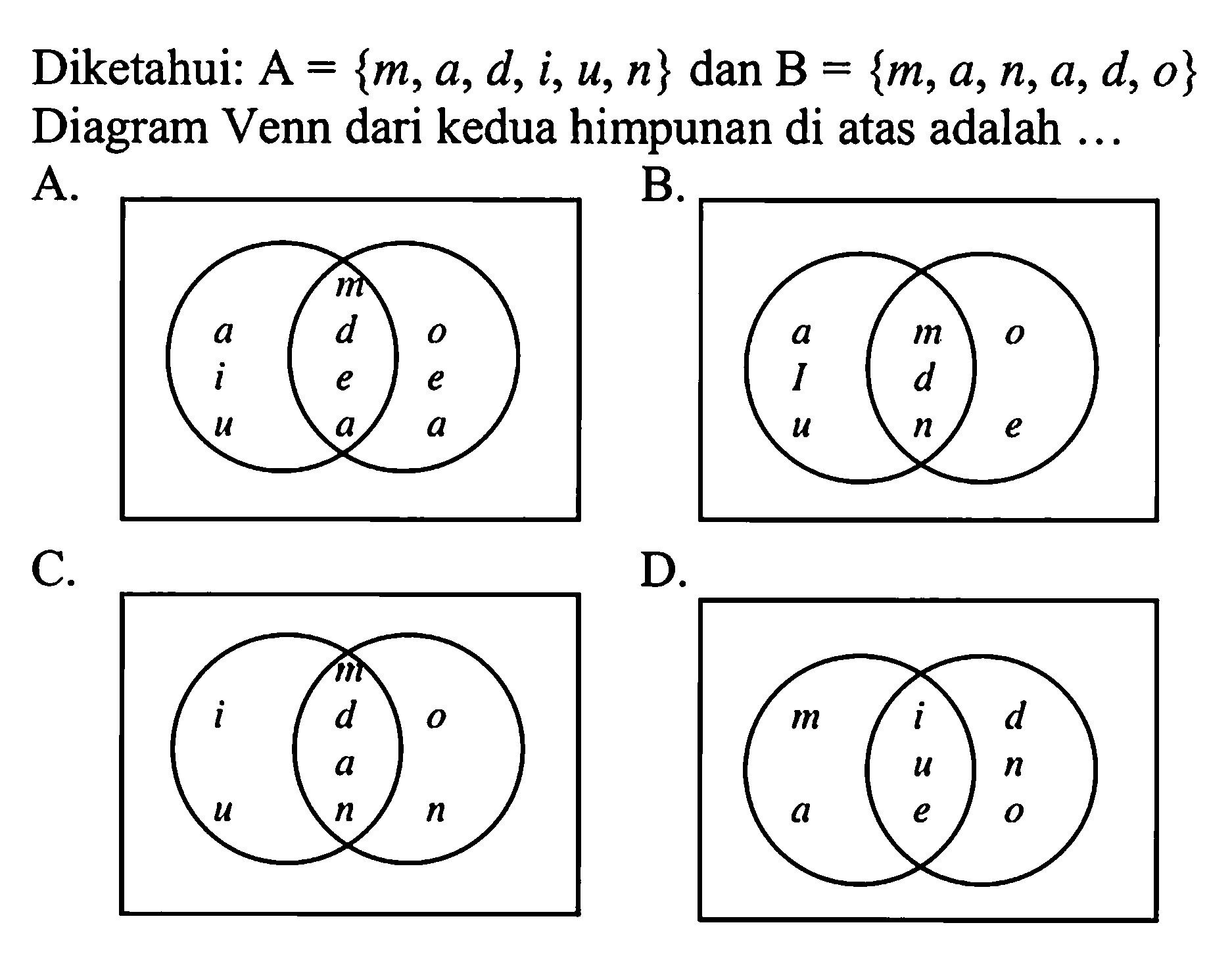 Diketahui: A {m, a, d, i, u, n} dan B = {m, a, n, a, d, o} Diagram Venn dari kedua himpunan di atas adalah ....