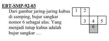 EBT-SMP-92-03Dari gambar jaring-jaring kubus di samping, bujur sangkar nomor 6 sebagai alas. Yang menjadi tutup kubus adalah bujur sangkar ... 1 2 3 4 5 6