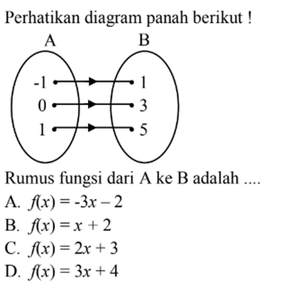 Perhatikan diagram panah berikut!
 
 A B 
 -1 1
 0 3
 1 5
 
 Rumus fungsi dari A ke B adalah 
 
 A. f(x) = -3x - 2 
 B. f(x) = x + 2 
 C. f(x) = 2x + 3 
 D. f(x) = 3x + 4
