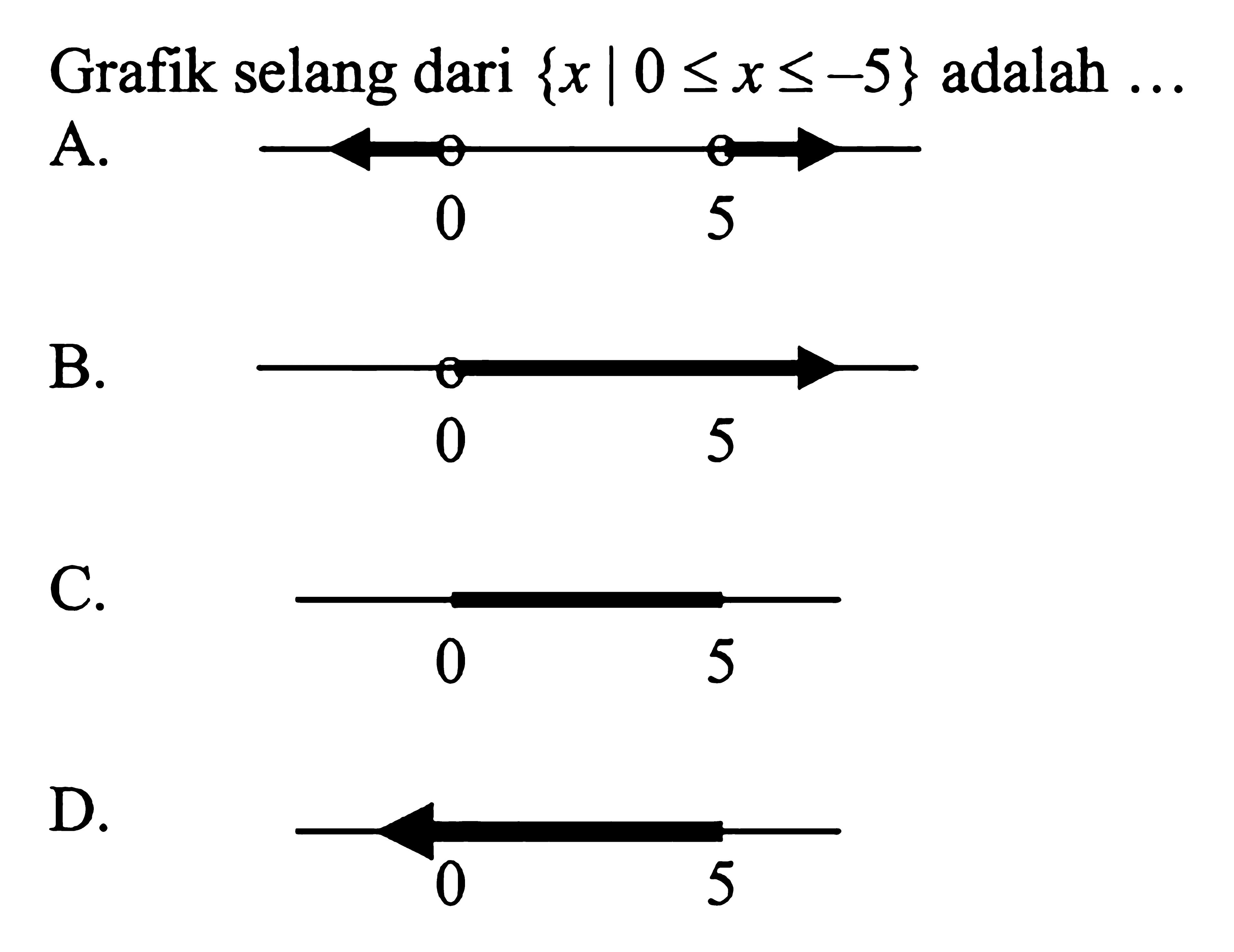 Grafik selang dari {x | 0 <= x <= -5} adalah.... A .0 5 B. 0 5 C. 0 5 D. 5 0