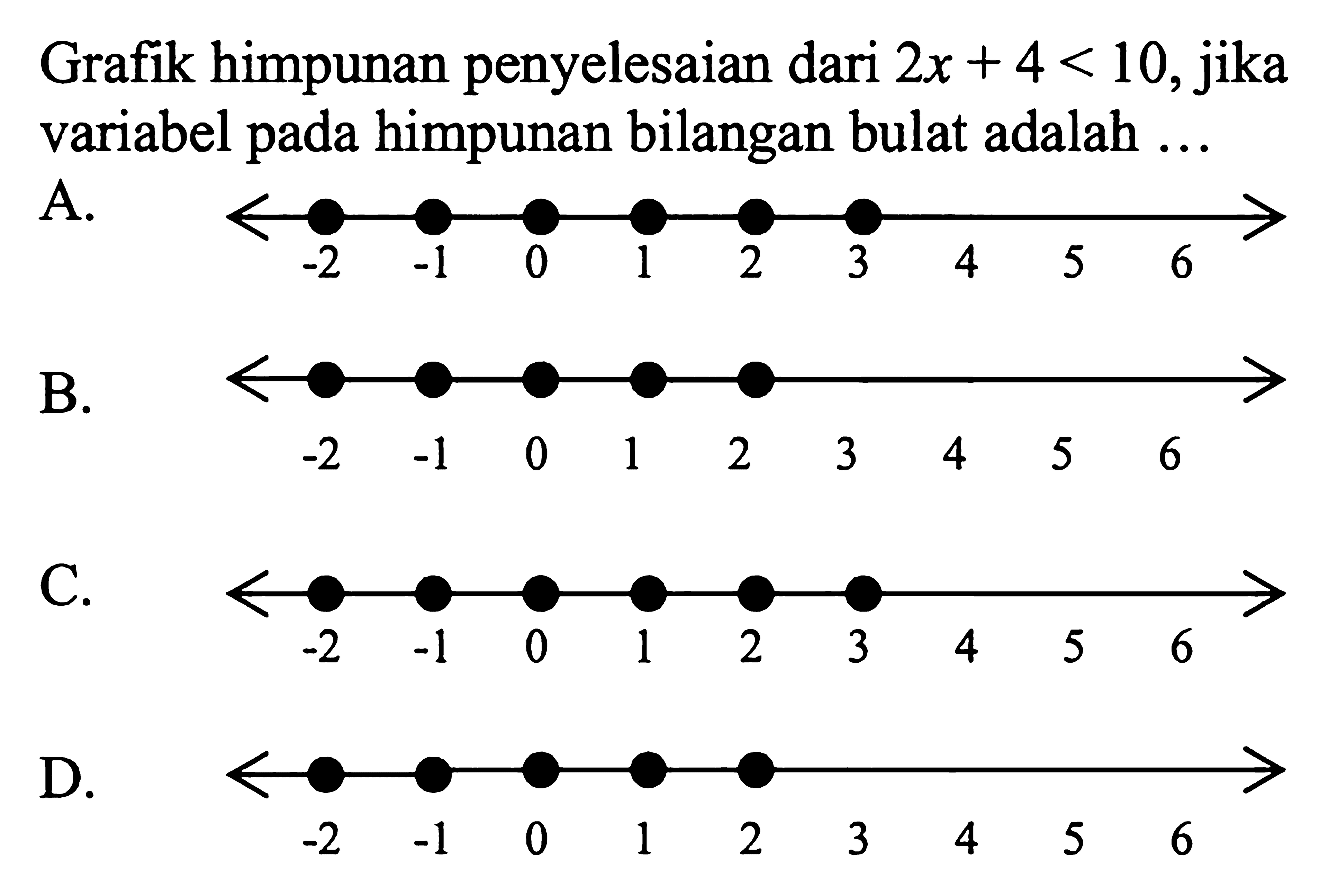 Grafik himpunan penyelesaian dari 2x + 4 < 10, jika variabel pada himpunan bilangan bulat adalah ...