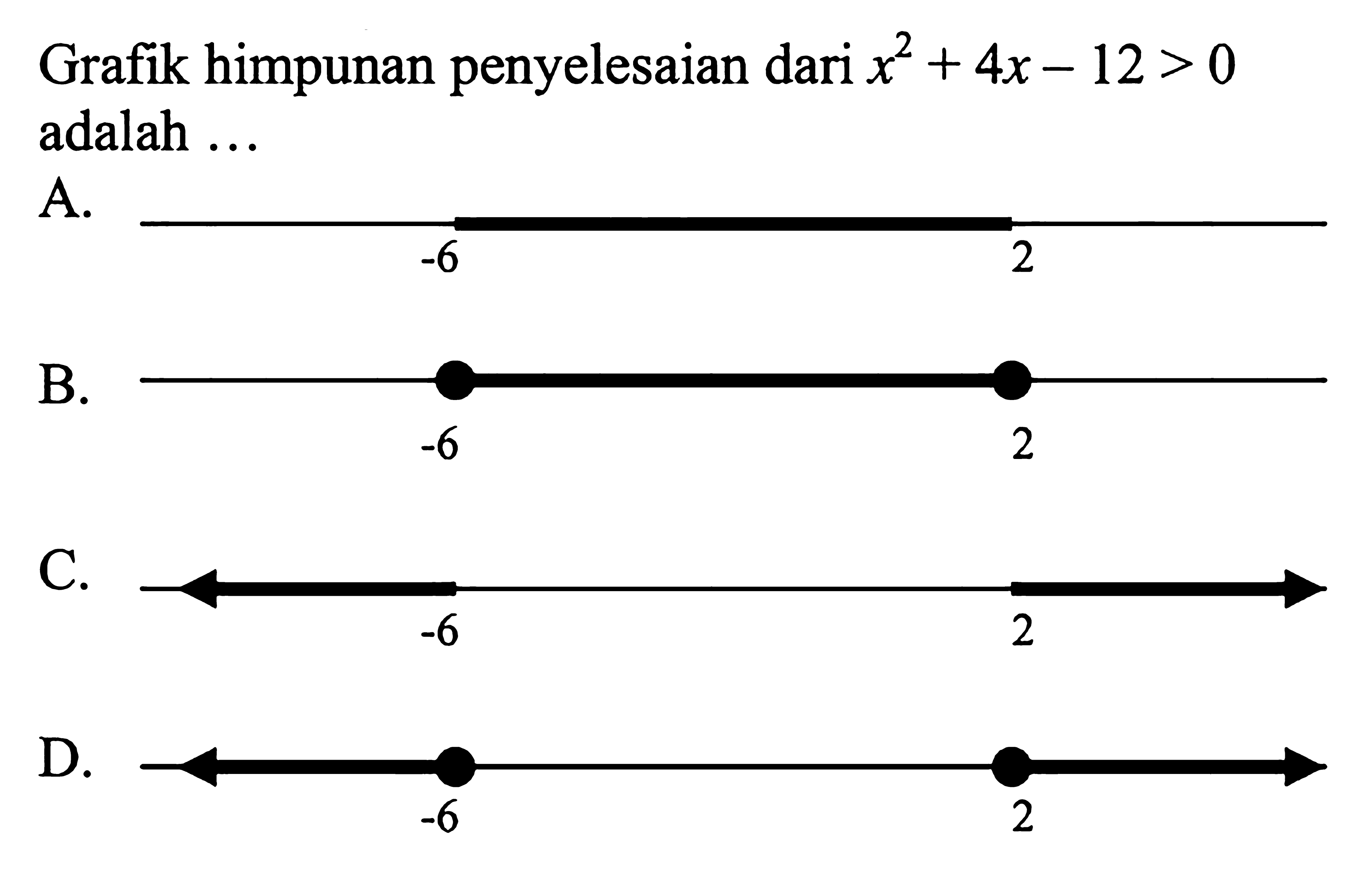 Grafik himpunan penyelesaian dari x^2 + 4x - 12 > 0 adalah ...