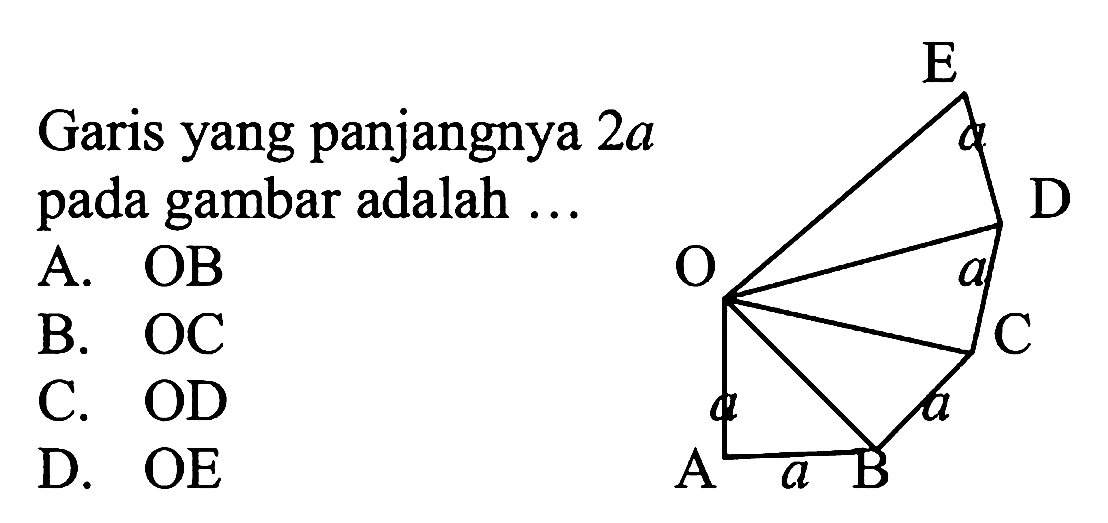 Garis yang panjangnya 2a pada gambar adalah ... O E a D a C a B a A aA. OB B. OC C. ODD. OE