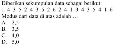 Diberikan sekumpulan data sebagai berikut: 1  4  3  5  2  4  3  5  2  6  2  4  1  3  4  3  5  4  6 Modus dari data di atas adalah ...