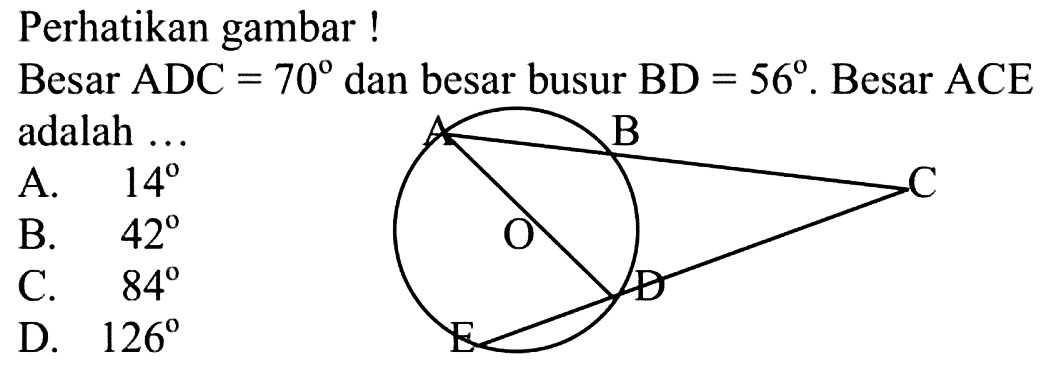 Perhatikan gambar! Besar ADC=70 dan besar busur BD=56. Besar ACE adalah ... A. 14 B. 42 C. 84 D. 126 lingkaran AODBCE