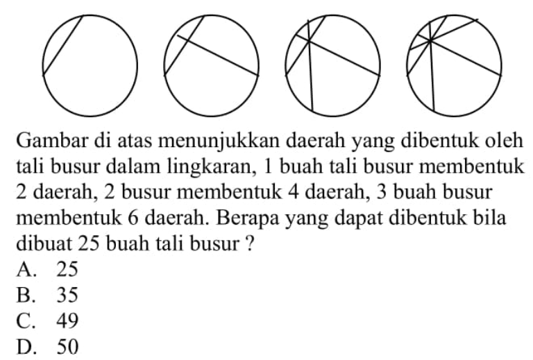 Gambar di atas menunjukkan daerah yang dibentuk oleh tali busur dalam lingkaran, 1 buah tali busur membentuk 2 daerah, 2 busur membentuk 4 daerah, 3 buah busur membentuk 6 daerah. Berapa yang dapat dibentuk bila dibuat 25 buah tali busur ?