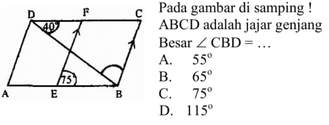 Pada gambar di samping ! ABCD adalah jajar genjangBesar sudut CBD=... D 40 F C A 75 E B 