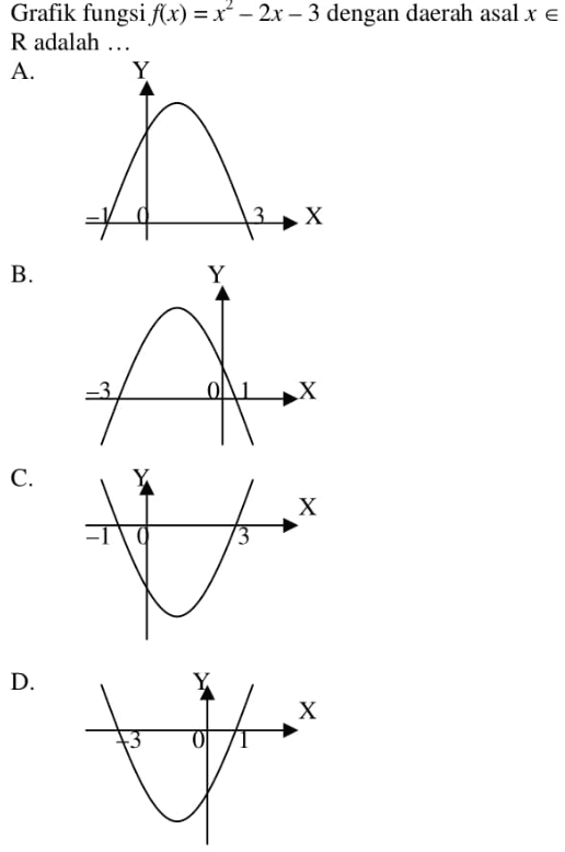 Grafik fungsi f(x) =x^2 - 2x - 3 dengan daerah asal x € R adalah