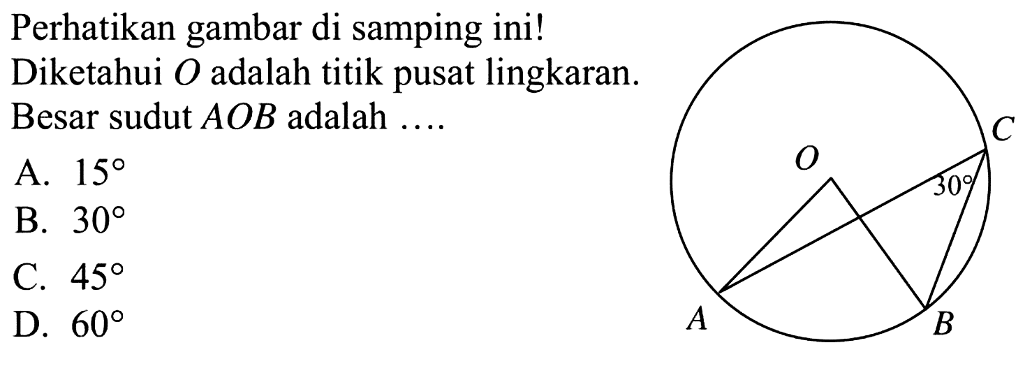 Perhatikan gambar di samping ini! Diketahui O adalah titik pusat lingkaran. Besar sudut AOB adalah .... A. 15 B. 30 C. 45 D. 60