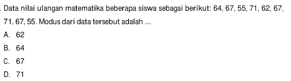 Data nilai ulangan matematika beberapa siswa sebagai berikut: 64,67,55,71,62,67,71,67,55. Modus dari data tersebut adalah ....