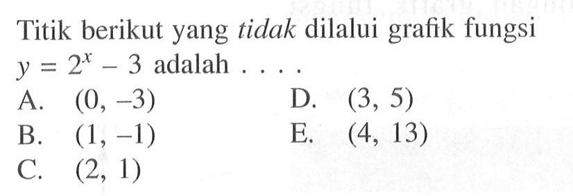 Titik berikut yang tidak dilalui grafik fungsi y=2^x-3 adalah . . . .