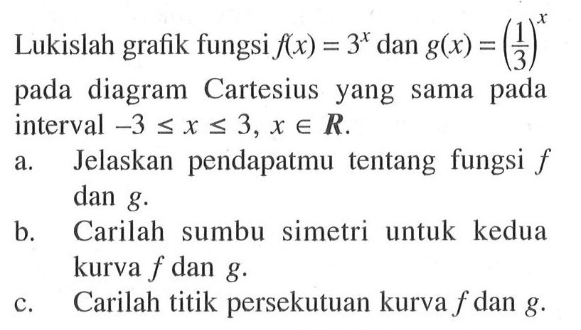 Lukislah grafik fungsi f(x)=3^x dan g(x)=(1/3)^x pada diagram Cartesius yang sama pada interval -3<=x<=3,x e R. a. Jelaskan pendapatmu tentang fungsi f dan g. b. Carilah sumbu simetri untuk kedua kurva f dan g. c. Carilah titik persekutuan kurva f dan g.