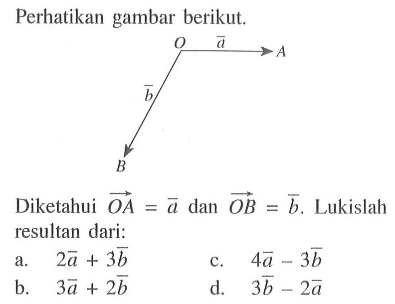 Perhatikan gambar berikut. vektor a vektor b Diketahui vektor OA=vektor a dan vektor OB=vektor b. Lukislah resultan dari: a. 2 vektor a+3 vektor b c. 4 vektor a-3 vektor b b. 3 vektor a+2 vektor b d. 3 vektor b-2 vektor a