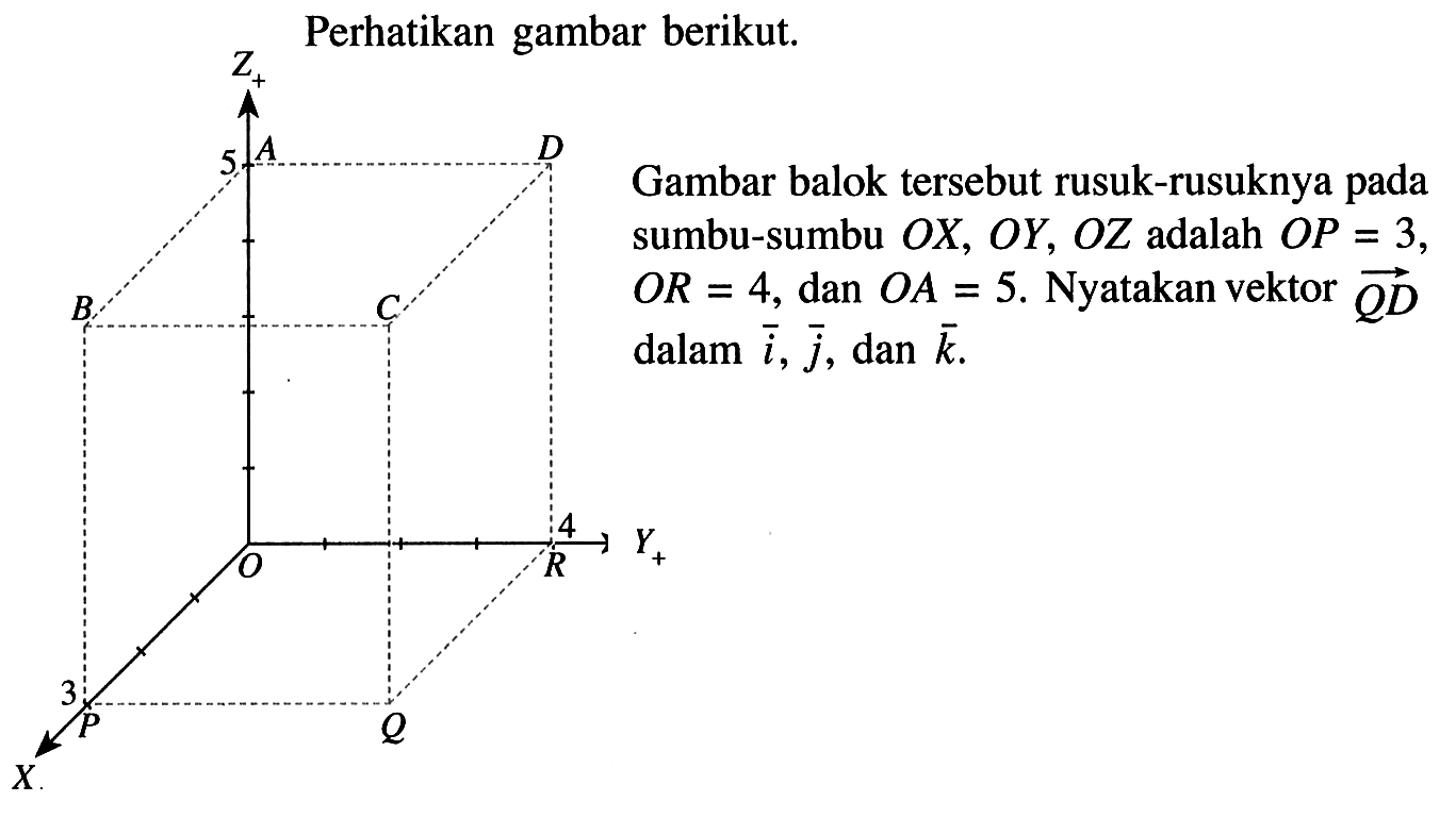 Perhatikan gambar berikut.Z 3 A D B C O 4 R Y 3 P Q XGambar balok tersebut rusuk-rusuknya pada sumbu-sumbu OX, OY, OZ adalah OP = 3, OR = 4 dan OA = 5. Nyatakan vektor QD dalam vektor i, vektor j, dan vektor k.