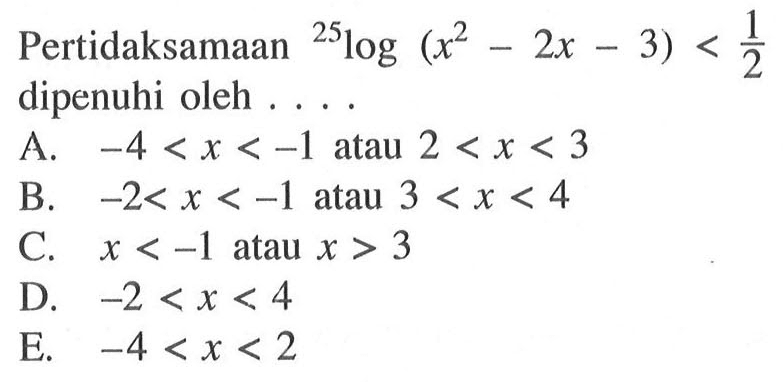 Pertidaksamaan 25log(x^2-2x-3)<1/2 dipenuhi oleh . . . .