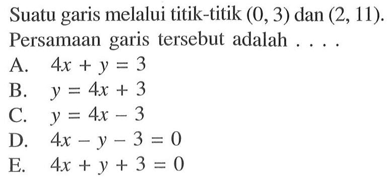 Suatu garis melalui titik-titik (0,3) dan (2,11). Persamaan garis tersebut adalah ... A. 4x + y = 3 B. y = 4x + 3 C. y = 4x - 3 D. 4x - y - 3 = 0 E. 4x + y + 3 = 0