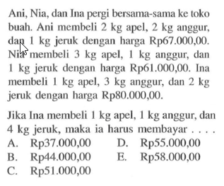 Ani, Nia, dan Ina pergi bersama-sama ke toko buah. Ani membeli 2 kg apel, 2 kg anggur, dan 1 kg jeruk dengan harga Rp67.000.00. Nia membeli 3 kg apel, 1 kg anggur, dan 1 kg jeruk dengan harga Rp61.000,00. Ina membeli 1 kg apel, 3 kg anggur, dan 2 kg jeruk dengan harga Rp80.000,00. Jika Ina membeli 1 kg apel, 1 kg anggur, dan 4 kg jeruk, maka ia harus membayar ....