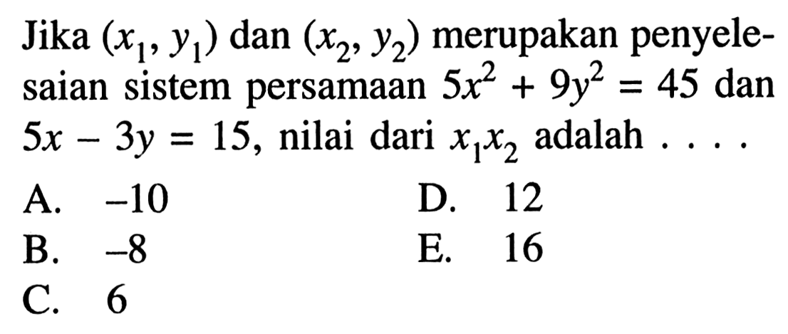 Jika (x1, y1) dan (x2, y2) merupakan penyelesaian sistem persamaan 5x^2+9y^2=45 dan 5x-3y=15, nilai dari x1x2 adalah ...