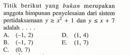 Titik berikut yang bukan merupakan anggota himpunan penyelesaian dari sistem pertidaksamaan y>=x^2+1 dan y<=x+7 adalah ...