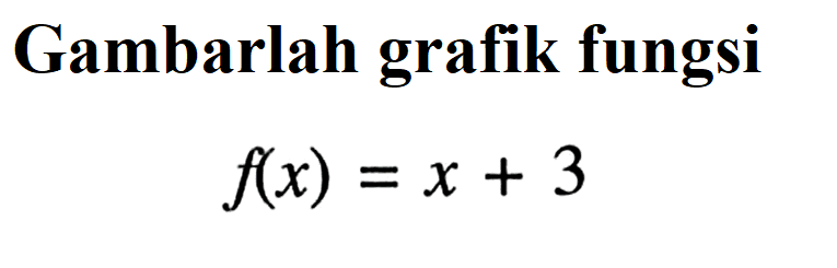 Gambarlah grafik fungsi f(x) = x + 3