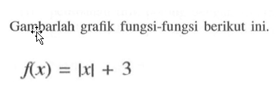 Gamparlah grafik fungsi-fungsi berikut ini.f(x) = |x| + 3