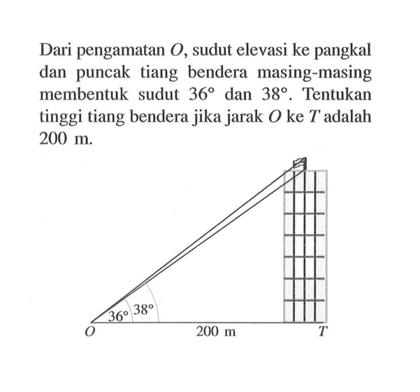 Dari pengamatan O, sudut elevasi ke pangkal dan puncak tiang bendera masing-masing membentuk sudut 36 dan 38. Tentukan tinggi tiang bendera jika jarak O ke T adalah 200 m.