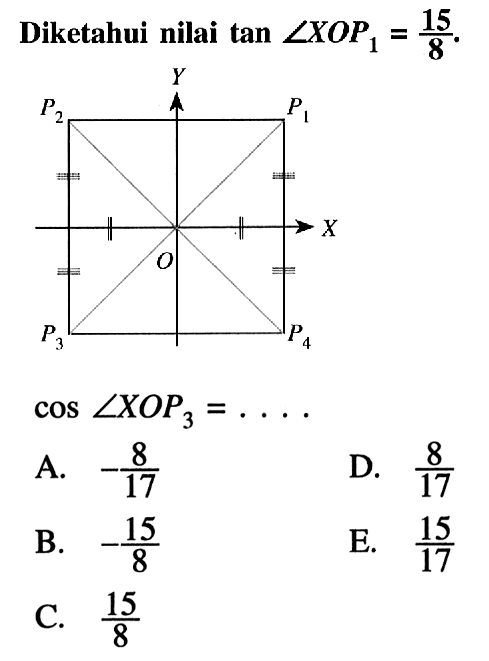 Diketahui nilai tan sudut XOP1=15/8. P2 Y P1 O X P3 P4 cos sudut XOP3=...