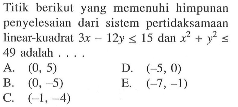 Titik berikut memenuhi himpunan yang penyelesaian dari pertidaksamaan sistem linear-kuadrat 3x-12y<=15 dan x^2+y^2<=49 adalah ...