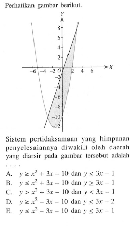 Perhatikan gambar berikut. Y 8 6 4 2 -6 -4 -2 O 2 4 6 X -2 -4 -6 -8 -10 -12 Sistem pertidaksamaan yang himpunan penyelesaiannya diwakili oleh daerah yang diarsir pada gambar tersebut adalah ....