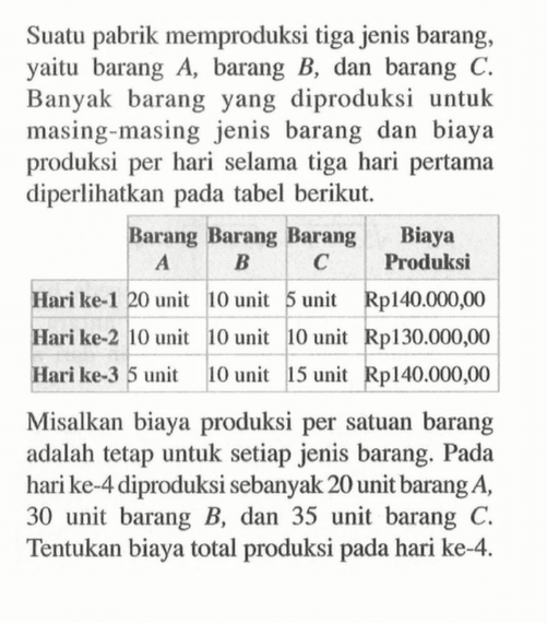 Suatu pabrik memproduksi tiga jenis barang, yaitu barang A, barang B, dan barang C. Banyak barang yang diproduksi untuk masing-masing jenis barang dan biaya produksi per hari selama tiga hari pertama diperlihatkan pada tabel berikut. Barang A Barang B Barang C Biaya Produksi Hari ke-1 20 unit 10 unit 5 unit Rp140.000,00 Hari ke-2 10 unit 10 unit 10 unit Rp130.000,00 Hari ke-3 5 unit 10 unit 15 unit Rp140.000,00 Misalkan biaya produksi per satuan barang adalah tetap untuk setiap jenis barang. Pada hari ke-4 diproduksi sebanyak 20 unit barang A, 30 unit barang B, dan 35 unit barang C. Tentukan biaya total produksi pada hari ke-4.