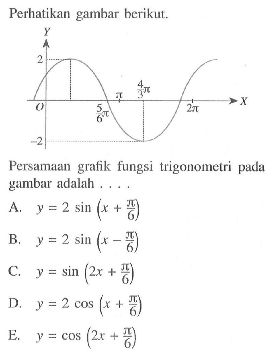 Perhatikan gambar berikut. Y 2 O -2 5pi/6 pi 4pi/3 2pi X Persamaan grafik fungsi trigonometri pada gambar adalah ...