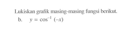 Lukiskan grafik masing-masing fungsi berikut. b. y=cos^-1(-x)