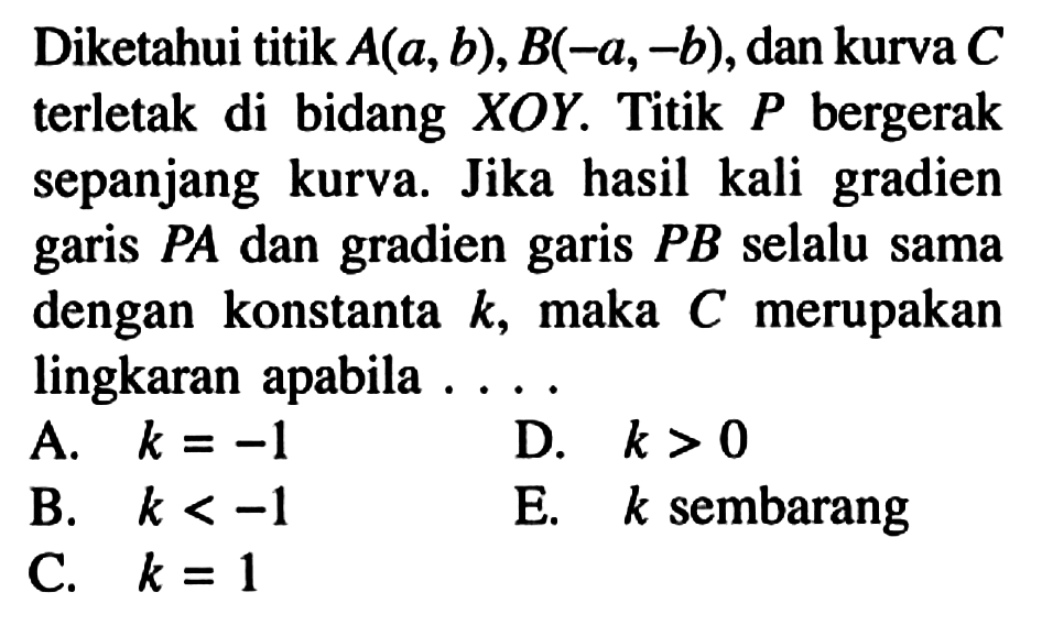 Diketahui titik A(a, b), B(-a,-b), dan kurva C terletak di bidang XOY. Titik P bergerak sepanjang kurva. Jika hasil kali gradien garis PA dan gradien garis PB selalu sama dengan konstanta k, maka C merupakan lingkaran apabila ....