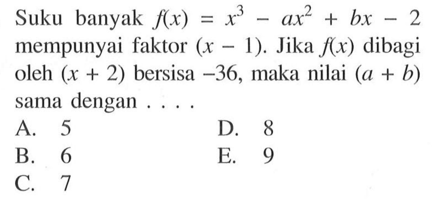 Suku banyak f(x)=x^3-ax^2+bx-2 mempunyai faktor (x-1). Jika f(x) dibagi oleh (x+2) bersisa -36, maka nilai (a+b) sama dengan . . . .