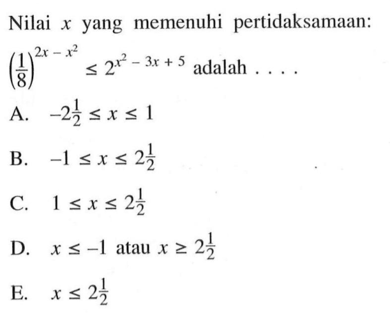 Nilai x yang memenuhi pertidaksamaan: (1/8)^(2x-x^2)<=2^(x^2-3x+5) adalah . . . .