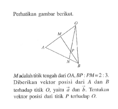 Perhatikan gambar berikut. O M A P N R. M  adalah titik tengah dari  OA, BP:PM=2:3 . Diberikan vektor posisi dari  A  dan  B  terhadap titik  O , yaitu  a  dan  b . Tentukan vektor posisi dari titik  P  terhadap  O .