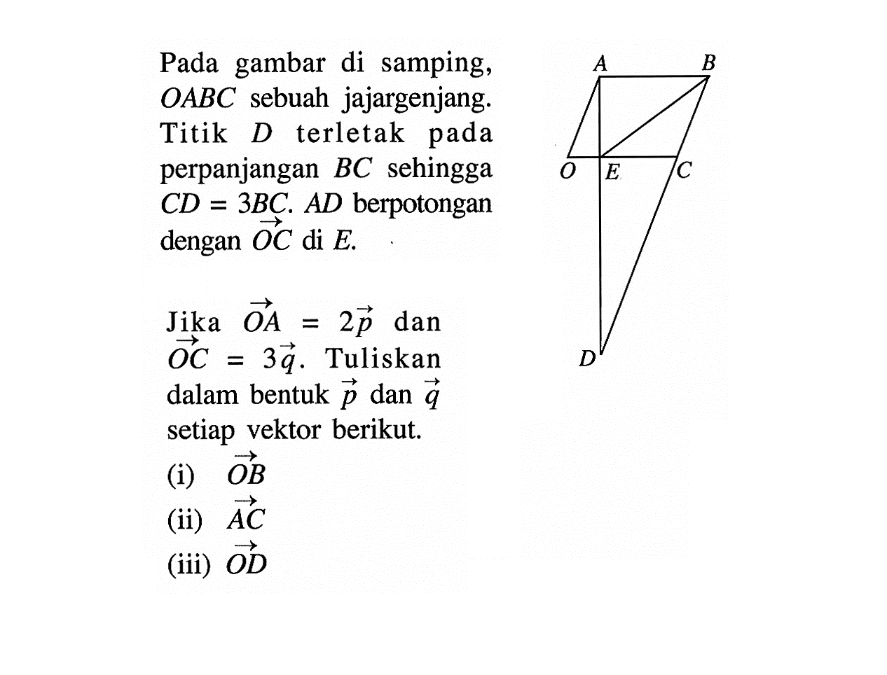 Pada gambar di samping,  O ABC  sebuah jajargenjang. Titik  D  terletak pada perpanjangan  BC  sehingga  CD=3 BC . AD  berpotongan dengan  OC  di  E .jika OA==2 p  dan  OC=3 q . Tuliskan dalam bentuk  p  dan  q  setiap vektor berikut.(i)  OB (ii)  AC (iii)  OD