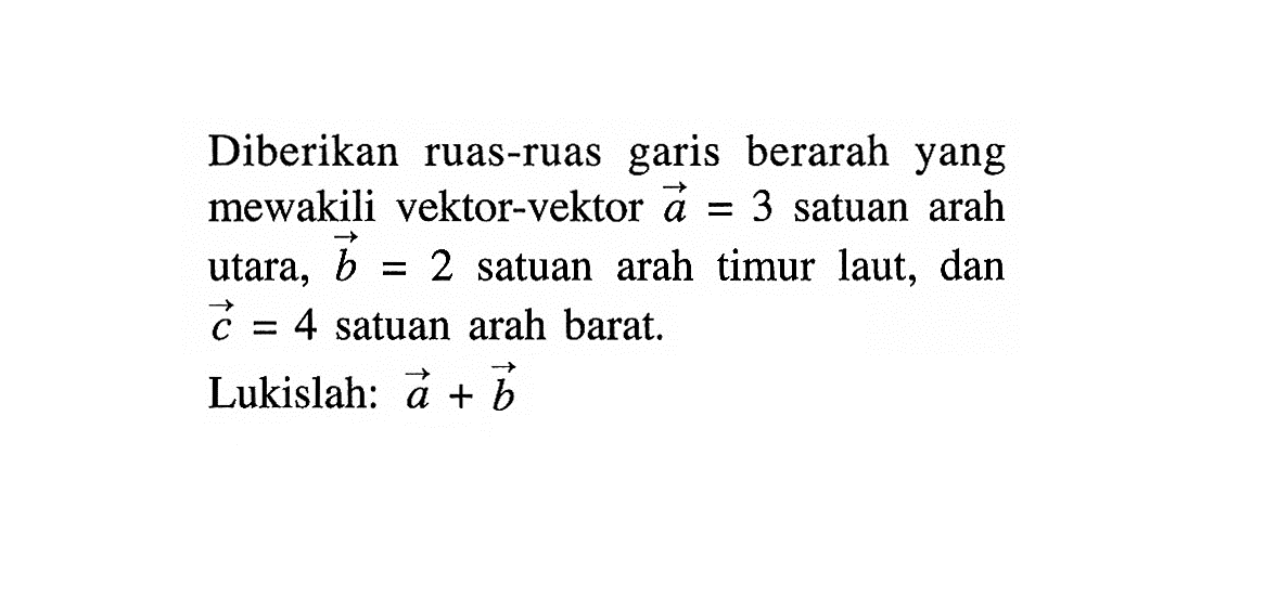 Diberikan ruas-ruas garis berarah yang mewakili vektor-vektor  vektor a=3  satuan arah utara,  vektor b=2  satuan arah timur laut, dan  vektor c=4  satuan arah barat.
Lukislah:  vektor a+vektor b