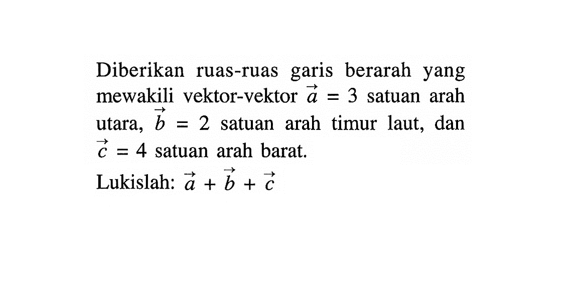 Diberikan ruas-ruas garis berarah yang mewakili vektor-vektor a=3 satuan arah utara,  b=2 satuan arah timur laut, dan c=4 satuan arah barat.Lukislah: a+b+c 