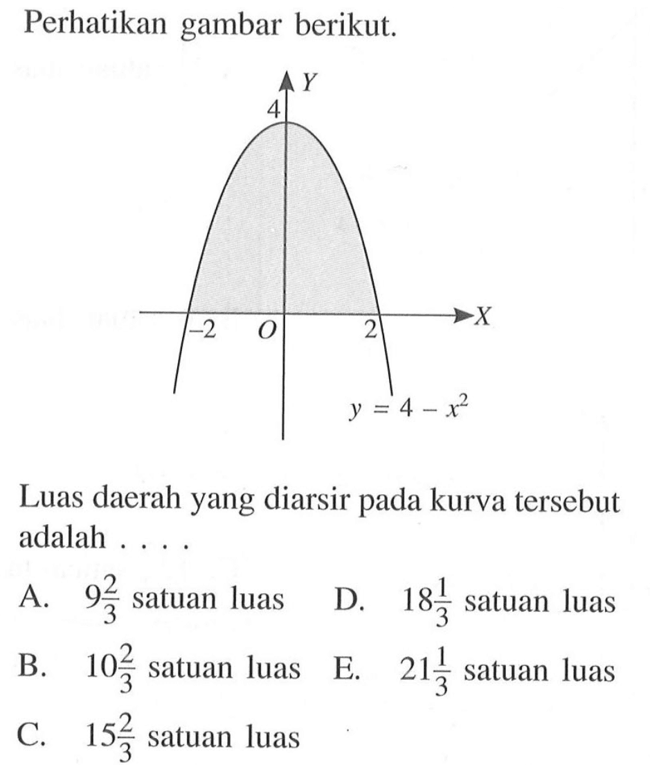 Perhatikan gambar berikut.Luas daerah yang diarsir pada kurva  tersebut adalah ...A.  9 2/3  satuan luasD.  18 1/3  satuan luasB.  10 2/3  satuan luasE.  21 1/3  satuan luasC.  15 2/3  satuan luas