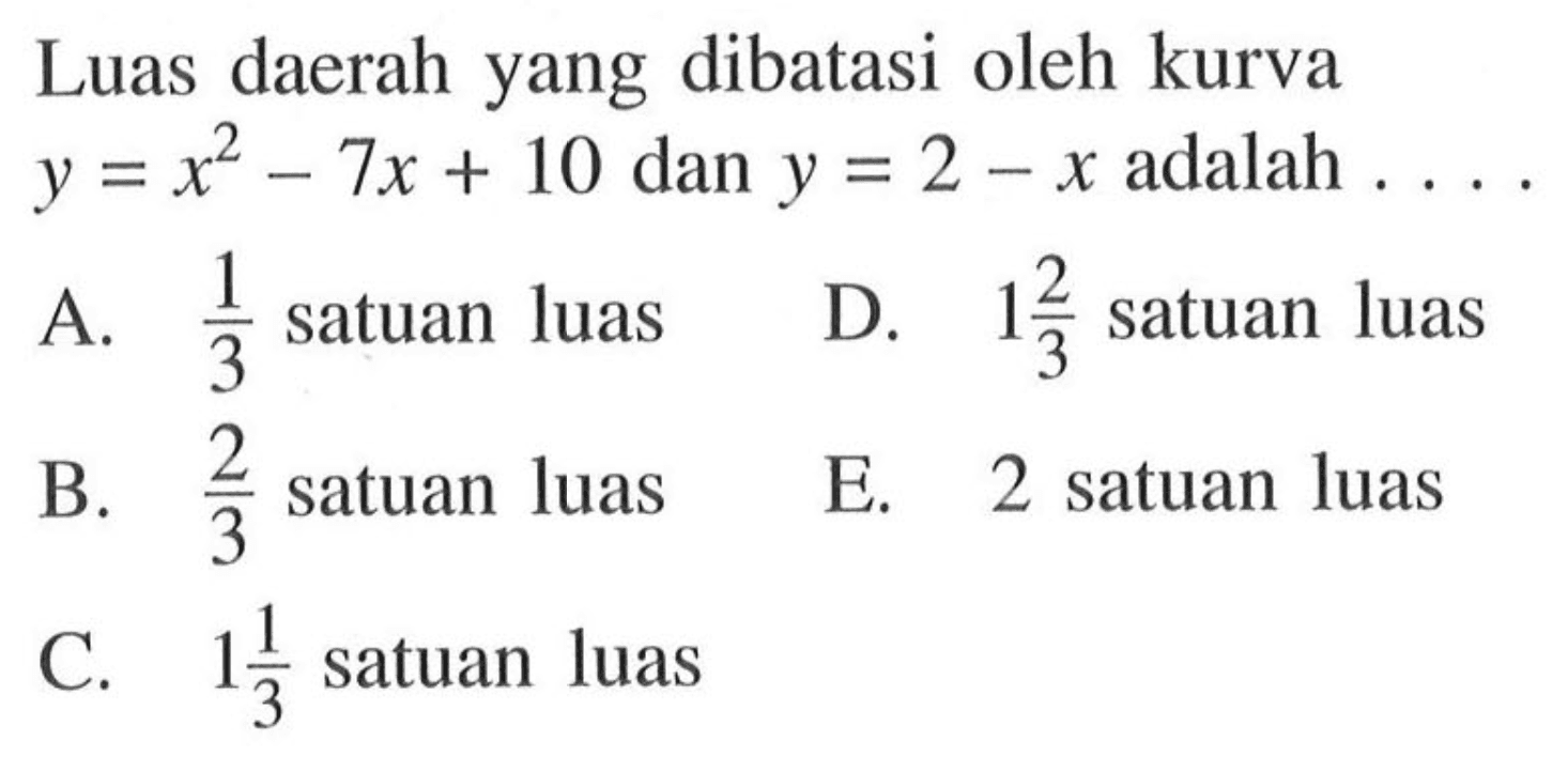 Luas daerah yang dibatasi oleh kurva  y=x^2-7x+10 dan y=2-x adalah  ... . 