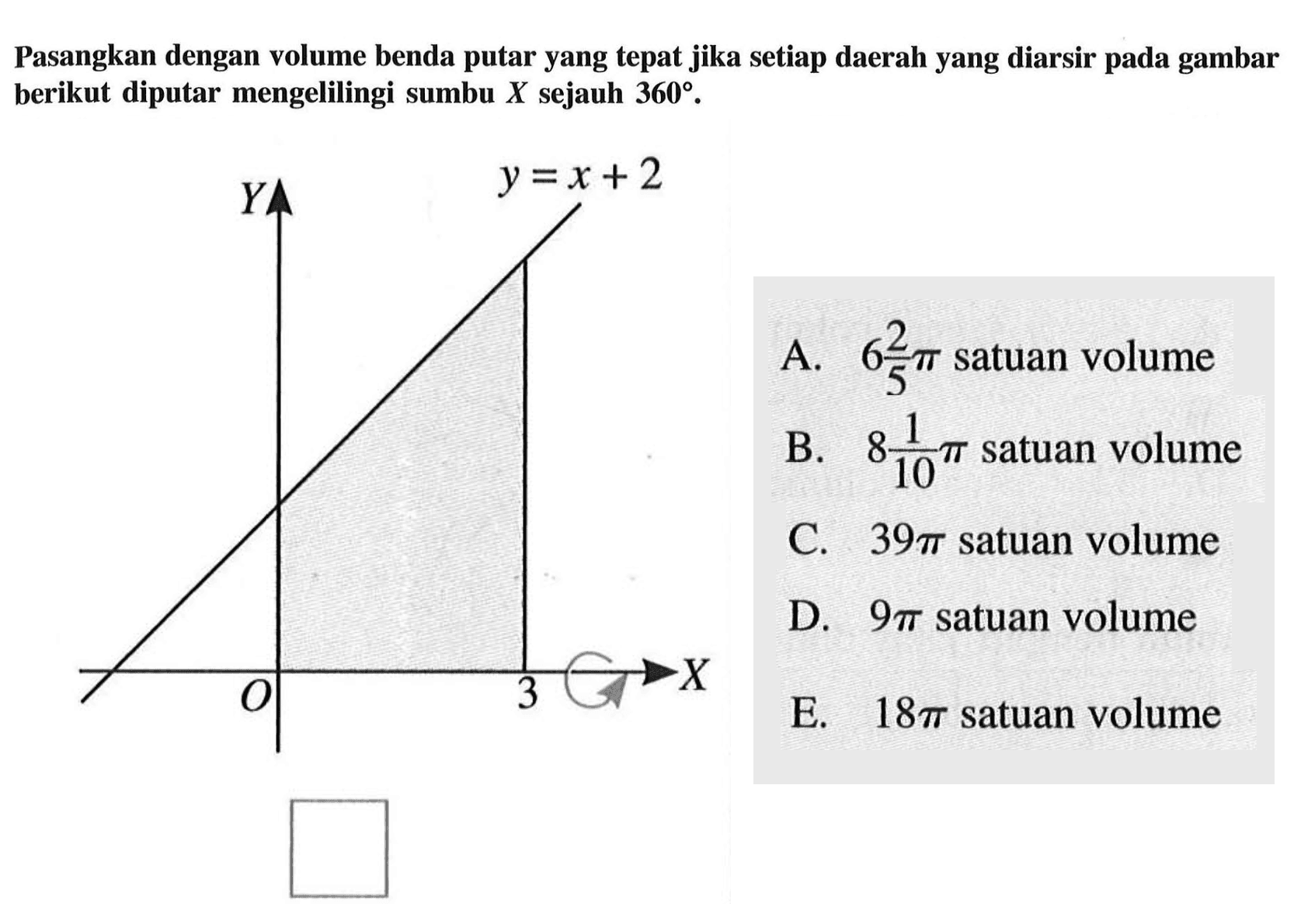 Pasangkan dengan volume benda putar yang tepat jika setiap daerah yang diarsir pada gambar berikut diputar mengelilingi sumbu X sejauh 360. y=x+2 