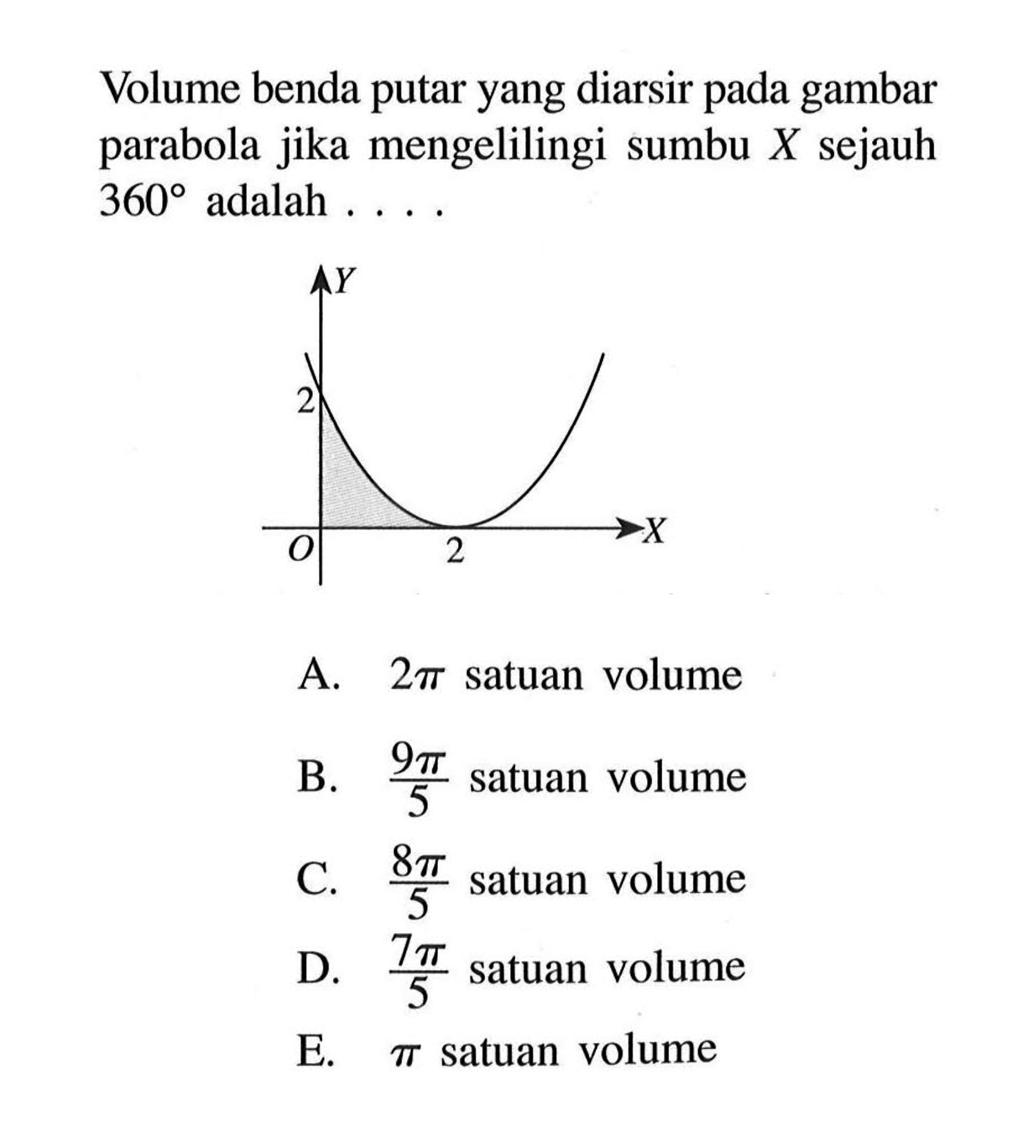 Volume benda putar yang diarsir pada gambar parabola jika mengelilingi sumbu  X  sejauh  360  adalah ....Y 2 0 2 X