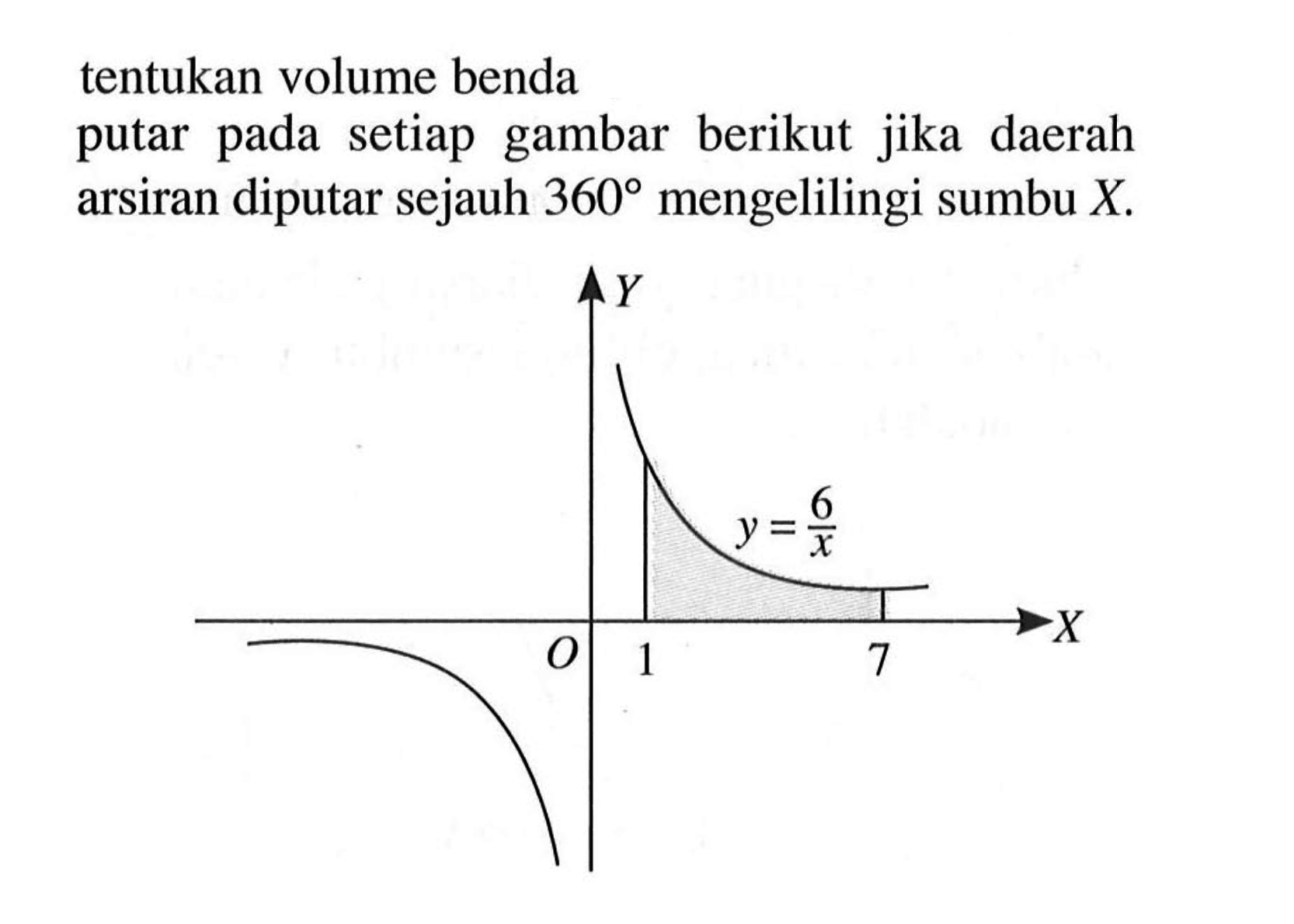 tentukan volume bendaputar pada setiap gambar berikut jika daerah arsiran diputar sejauh 360 mengelilingi sumbu X.y = 6/x