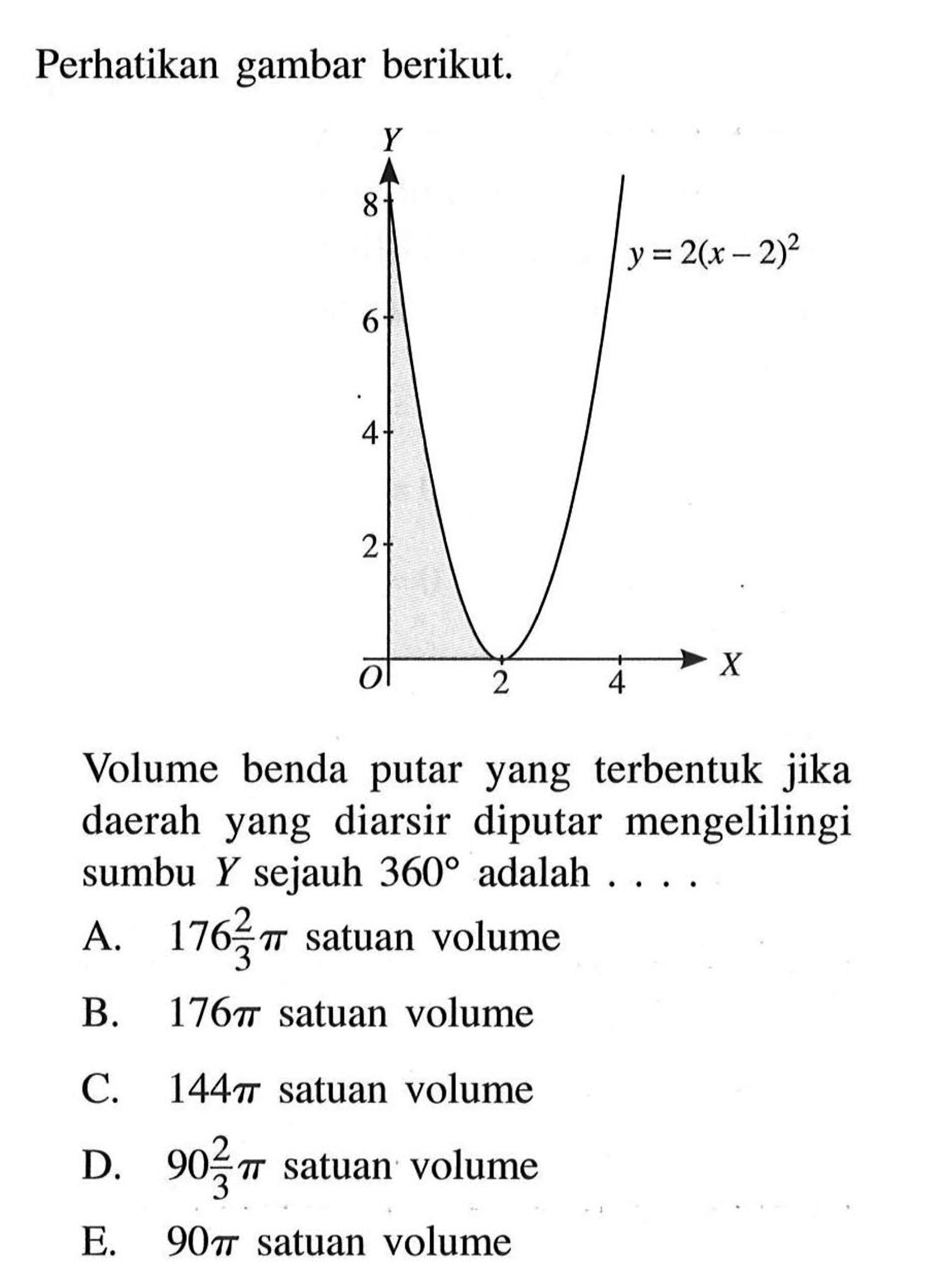 Perhatikan gambar berikut.Volume benda putar yang terbentuk jika daerah yang diarsir diputar mengelilingi sumbu Y sejauh 360 adalah .... y=2(x-2)^2